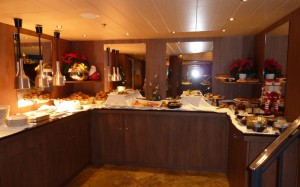 Überblick Buffet