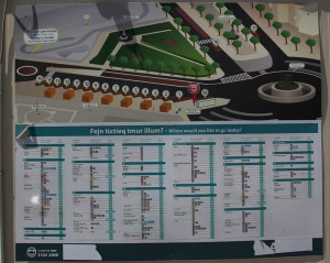 Übersicht der Busse und des Bahnhofs