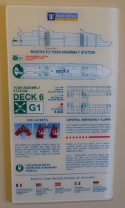 Plan für die Musterstation
