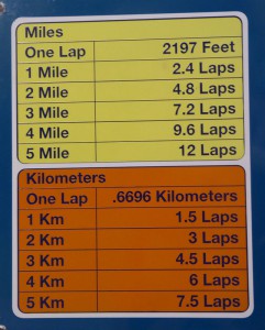 Länge der Joggingbahn