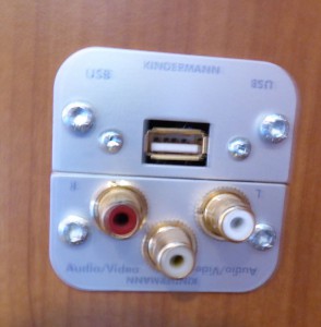 Anschlüsse für TV