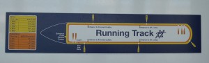 Joggingbahn