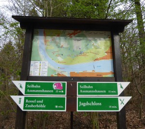 langer oder kurzer Weg?