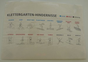 Klettergarten