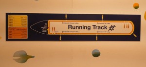 Jogging Bahn