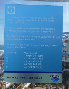 SkyRide