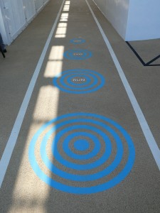 Joggingbahn