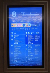 interaktive Monitore