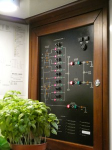 Alarm Tafel