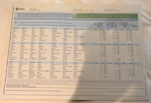 Preise Wäschereiservice