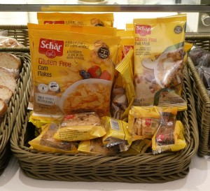 glutenfreies Frühstück