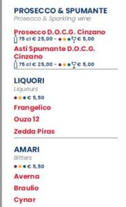 Campari Bar