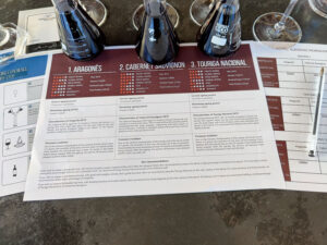 Wine Blending
