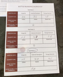 Wine Blending