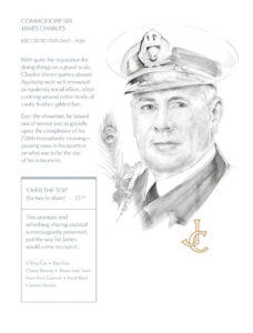 Barkarte Commodore Club