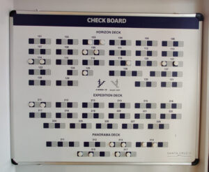 An-/Abwesenheitstafel