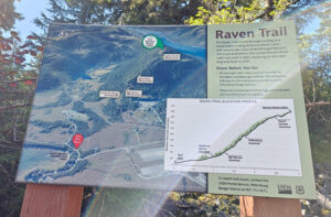 Ravens Roost Trail